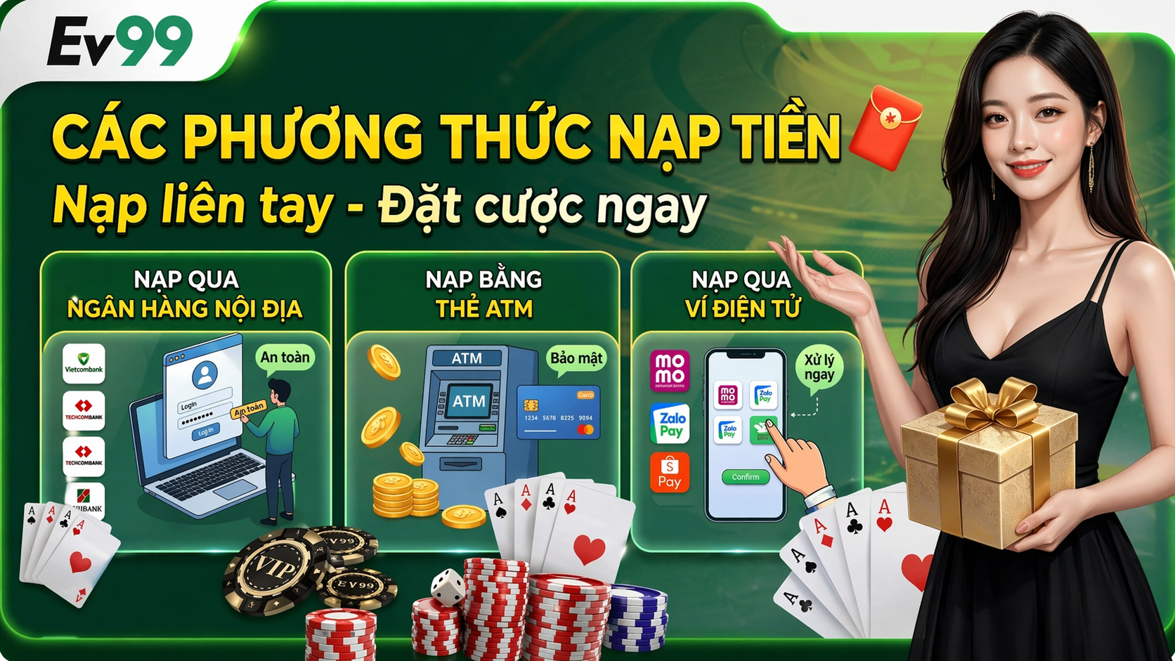 Các phương thức nap tiền Ev99