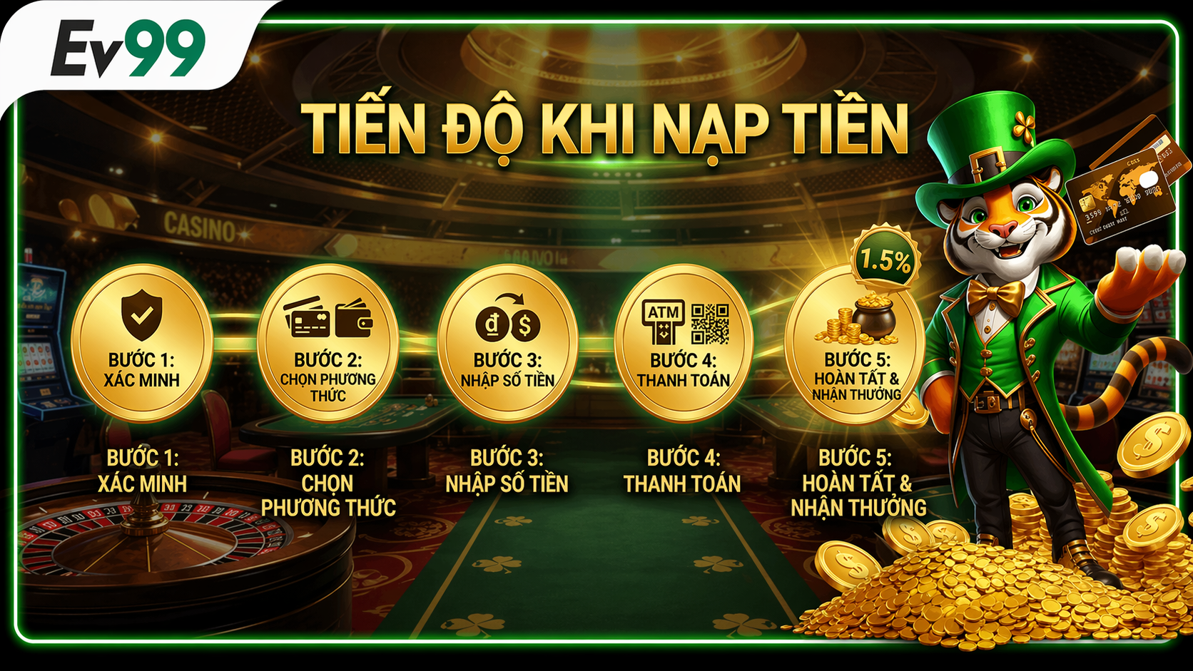 Cách kiểm tra tiến độ khi nạp Ev99